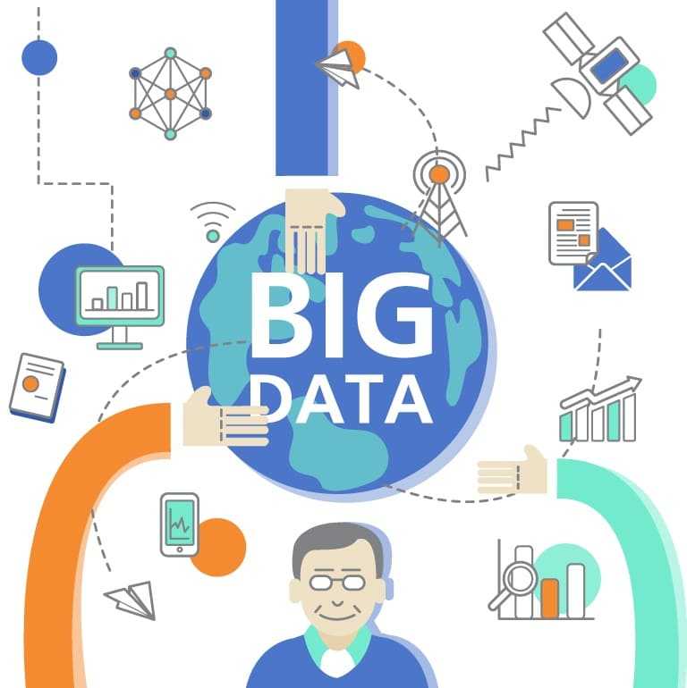 Big Data, Большие данные, машинное обучение, Machine Learning, маркетинг, churn rate, клиент, реклама, бизнес