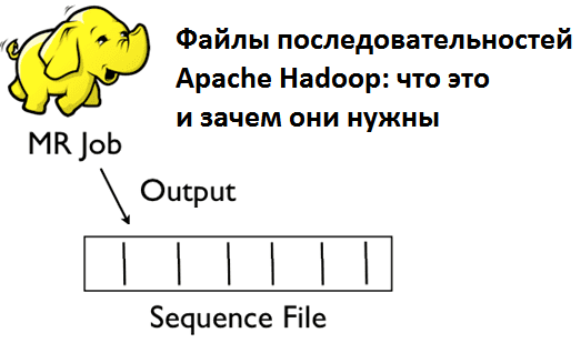 файл последовательностей, формат Sequence File, Big Data, Большие данные, архитектура, обработка данных, Hadoop