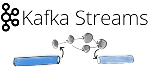 Apache Kafka Streams, Кафка Стримс