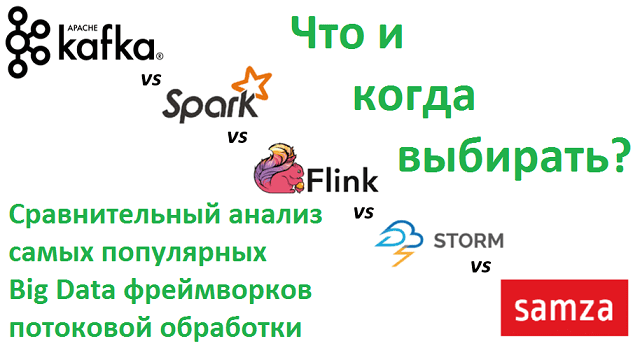 Big Data, Большие данные, архитектура, обработка данных, Spark