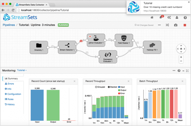 StreamSets Data Collector, ETL