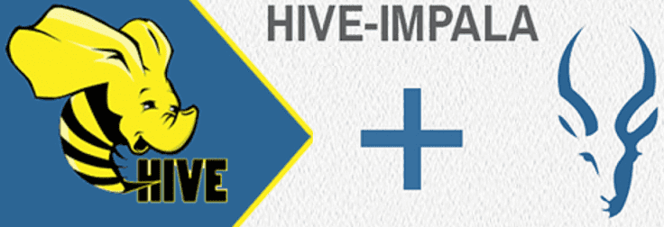 Big Data, Большие данные, архитектура, Hive, Impala, SQL