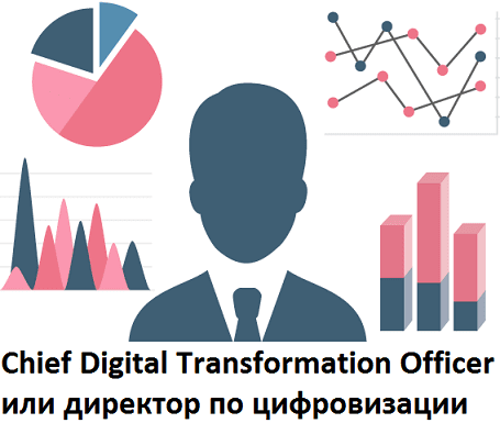 CDTO, директор по цифровизации, Big Data, Большие данные, бизнес-процессы, цифровизация, цифровая трансформация, управление проектами