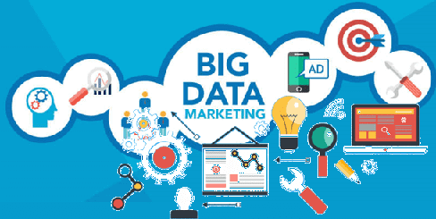 Programmatic print и Big Data