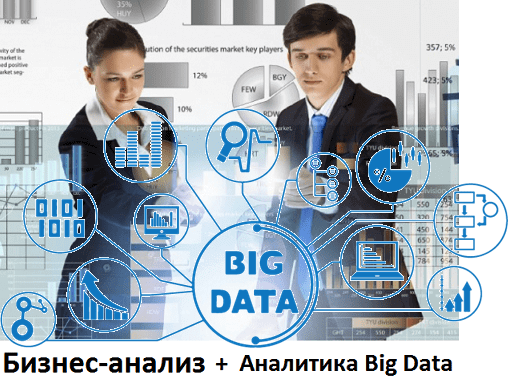 цифровизация, цифровая трансформация, Big Data, Большие данные, предиктивная аналитика, цифровая экономика, BABOK, Hadoop, Data Lake, Kafka