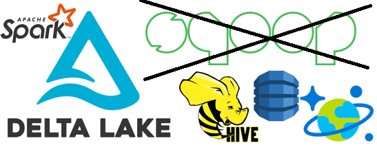 Spark, архитектура, обработка данных, большие данные, Big Data, Hadoop, Data Lake, Hive, SQL, NoSQL, MLOps, DataOps, Delta Lake, обучение Apache Spark, курсы по Spark