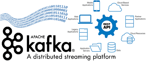 курсы по Kafka, Обучение Apache Kafka, Apache Kafka Для разработчиков, обработка данных, большие данные, Big Data, Python, архитектура, RESTful API Kafka