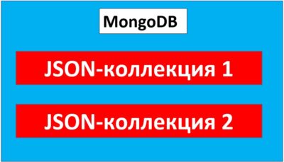 mongodb, курсы nosql, обучение nosql, mongodb nosql