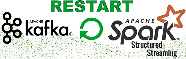 курсы Apache Kafka, Обучение Kafka, курсы Apache Spark Strucrured Streaming, обучениеApache Kafka, Обучение Apache Kafka и Spark Strucrured Streaming, курсы по большим данным, обучение Big Data, аналитика больших данных в реальном времени обучение на примерах, Big Data, Kafka, архитектура, Большие данные, обработка данных, Spark,