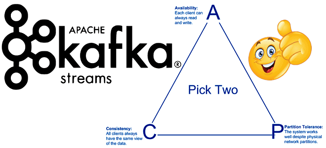 Apache Kafka для разработчиков, потоковая аналитика больших данных, курсы по Kafka, Kafka для инженеров данных, обучение Kafka, Big Data, Большие данные, Kafka Streams примеры, проблемы микросервисной архитектуры