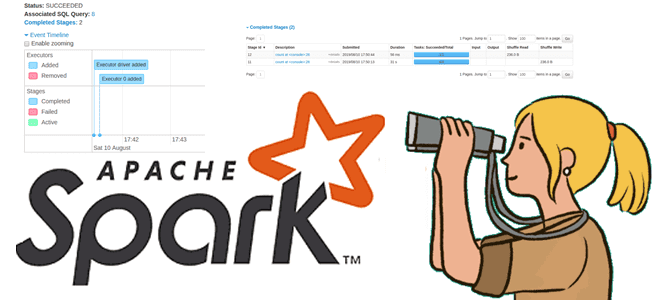 Spark GUI, Spark SQL для разработчиков, курсы по Spark, обучение Apache Spark, курсы Spark-программистов, обучение разработчиков Big Data, разработка Spark-приложений, PySpark для больших данных курсы обучение, Школа Больших Данных Учебный Центр Коммерсант