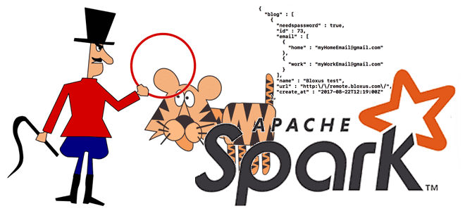курсы по Spark, Apache Spark курсы обучение, Spark курсы обучение разработчиков и дата-аналитиков, Data Science с Apache Spark примеры, обработка данных в Apache Spark JSON CSV примеры, Школа Больших Данных Учебный Центр Коммерсант