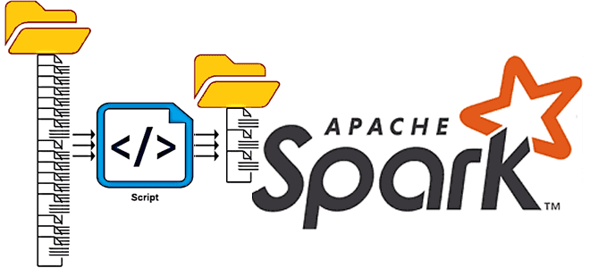 обучение Spark, курсы Spark, Apache Spark Для разработчиков и дата-инженеров, Школа Больших Данных Учебный центр Коммерсант