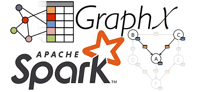 Pregel, Spark GraphX курсы примеры обучение, Spark GraphX Pregel, Spark GraphX pregel курсы обучение примеры, аналитика больших данных на графах примеры курсы обучение, Школа Больших Данных Учебный центр Коммерсант
