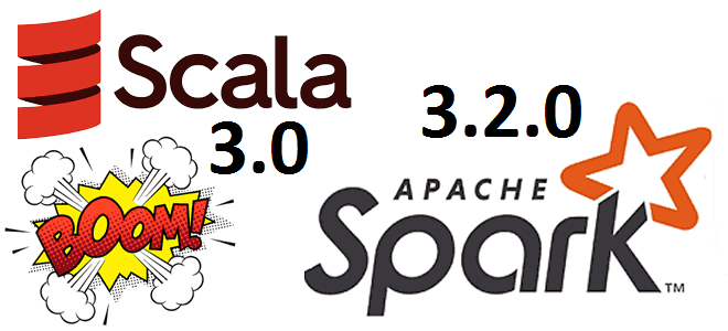 Apache Spark для разработчика курсы примеры обучение Scala, обучение Apache Spark, Spark Apache Spark примеры разработки приложений, Spark обработка данных Scala Spark пример, Scala 3 примеры Apache Spark, Apache Spark для разработчика Scala Java курсы обучение, Школа Больших Данных Учебный центр Коммерсант