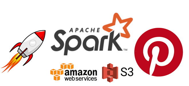 Apache Spark для дата-инженеров примеры курсы обучение, AggregateByKey() in Apache Spark, обучение Spark курсы, примеры Spark AWS S3, примеры Spark для разработчиков курсы обучение, обучение большим данным, Школа Больших Данных Учебный Центр Коммерсант