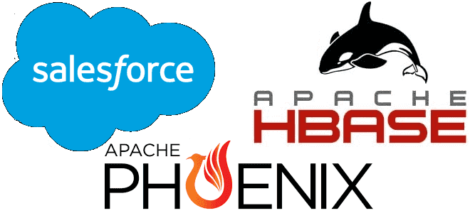 вторичный индекс HBase, HBase Phoenix вторичная индексация, обучение Hadoop SQl администраторов, курсы HBase Hadoop HDFS SQL, обучение NoSQL, курсы NoSQL HBase примеры, HBase Phoenix SQL-on-Hadoop HDFS, обучение большим данным, Школа Больших Данных Учебный центр Коммерсант