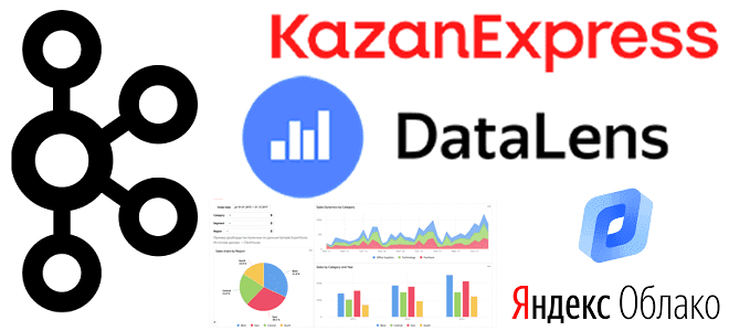 обучение большим данным, бизнес-аналитика Яндекс DataLens Kafka ClickHouse примеры курсы обучение, Apache Kafka для дата-инженеров, Школа Больших Данных Учебный Центр Коммерсант