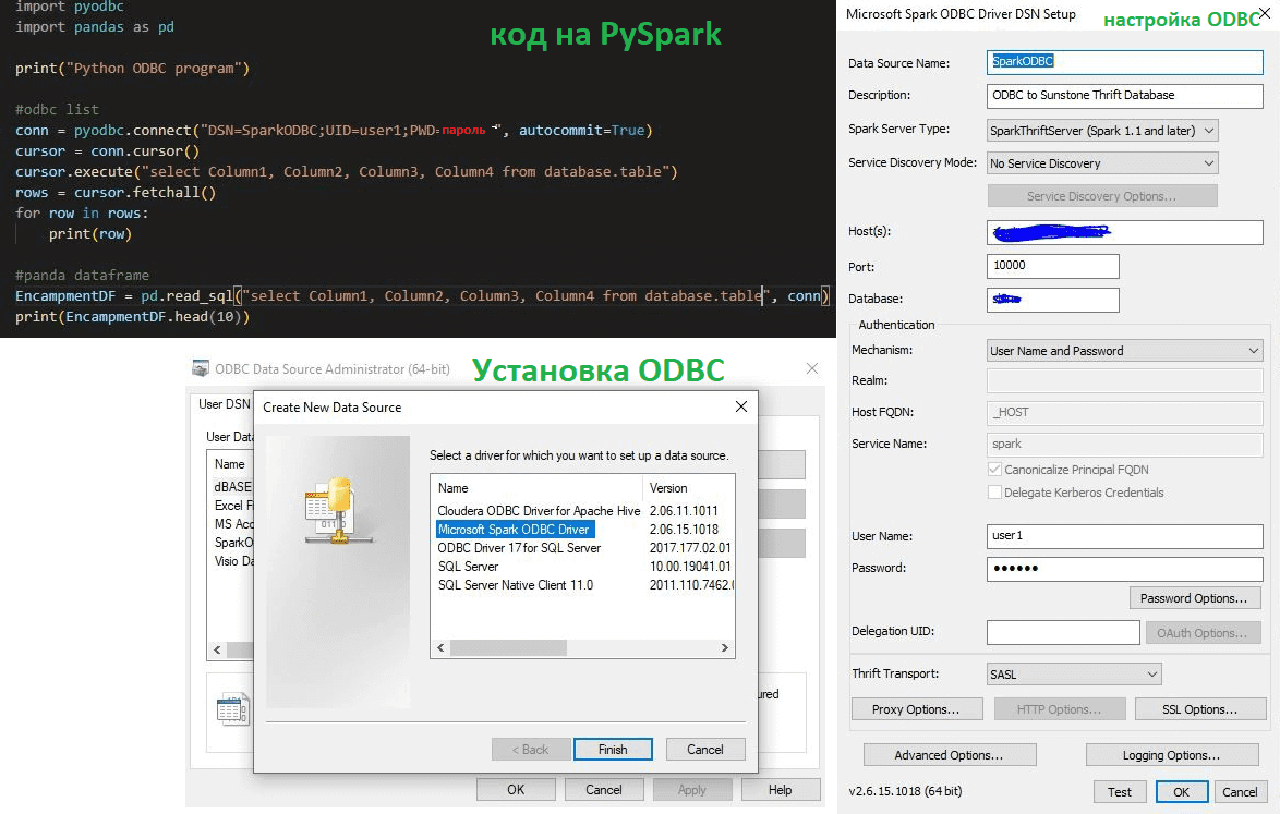 pyodbc PySpark ODBC, Spark SQL