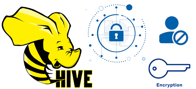 безопасность Apache Hive администрирование, SQL-on-Hadoop Hive администратор кластера примеры курсы обучение, Hive обучение администрирование примеры курсы Hadoop, Hadoop Hive кластер администратор примеры курсы обучение SQL Hadoop, Школа Больших Данных Учебный Центр Коммерсант