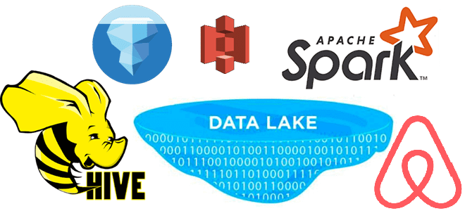 обучение SQL-on-Hadoop, Apache Hive примеры курсы обучение, Apache Spark примеры курсы обучение, обучение дата-инженеров, озеро данных Hive HDFS Hadoop S3 Spark примеры курсы обучение, Школа Больших Данных Учебный Центр Коммерсант