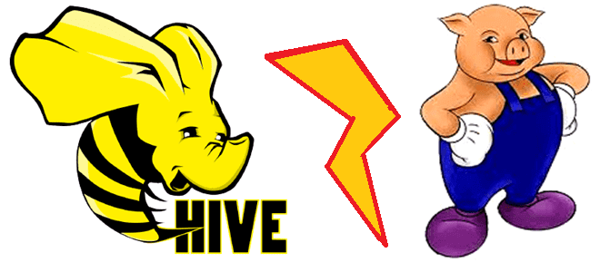 Pig vs Hive, Apache Hive примеры курсы обучение Hadoop SQL SQL-on-Hadoop, обучение дата-инженеров Apache Hive Data Lake, Школа Больших Данных Учебный центр Коммерсант