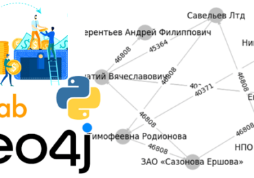 Cypher Python Neo4j AuraDB графы примеры курсы обучение, обучение Neo4j примеры, курсы дата-аналитик Neo4j Python примеры обучение, обучение аналитике больших данных, Neo4j задачи на графах бизнес приложения примеры, Cypher Python Neo4j примеры курсы обучение, обучение большим данным, Школа Больших Данных Учебный Центр Коммерсант