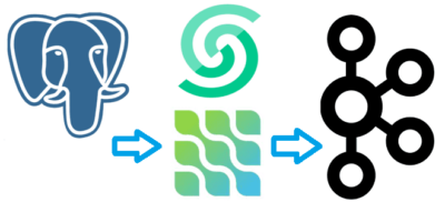 Kafka connect. Архитектура kafka connector. Kafka connect ui. Kafka архитектура кластера. Kafka sink connector.