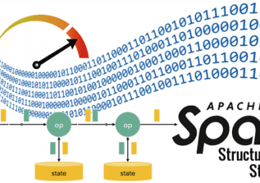 обучение Spark, потоковая обработка данных Spark Structured Streaming, курсы Spark для разработчиков, Школа Больших Данных Учебный Центр Коммерсант