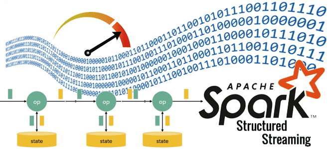 обучение Spark, потоковая обработка данных Spark Structured Streaming, курсы Spark для разработчиков, Школа Больших Данных Учебный Центр Коммерсант