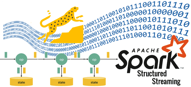 обучение Spark, Spark Structured Streaming RocksDB state backend, потоковая обработка данных Spark Structured Streaming, курсы Spark для разработчиков, Школа Больших Данных Учебный Центр Коммерсант