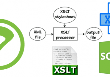 Greenplum для разработчика и дата-инженера примеры курсы обучение, XSLT XML Greenplum PostgreSQL примеры, разработчик Greenplum, использование Greenplum, Школа Больших Данных Учебный Центр Коммерсант