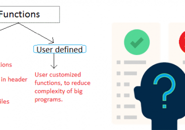 Kafka Spark Flink SQL курсы примеры обучение, Kafka Spark Flink Greenplum Clickhouse для разработчика, Kafka Flink Spark Greenplum ClickHouse SQL, Big Data UDF примеры курсы обучение дата-инженеров, Школа Больших Данных Учебный Центр Коммерсант