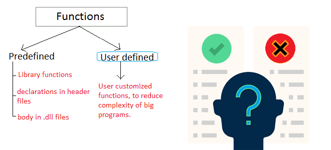 Kafka Spark Flink SQL курсы примеры обучение, Kafka Spark Flink Greenplum Clickhouse для разработчика, Kafka Flink Spark Greenplum ClickHouse SQL, Big Data UDF примеры курсы обучение дата-инженеров, Школа Больших Данных Учебный Центр Коммерсант