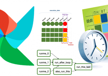 Apache AirFlow примеры курсы обучение, Apache AirFlow развертывание администрирование оптимизация, Apache AirFlow для дата-инженеров и администраторов, Школа Больших данных Учебный центр Коммерсант