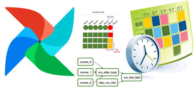 Apache AirFlow примеры курсы обучение, Apache AirFlow развертывание администрирование оптимизация, Apache AirFlow для дата-инженеров и администраторов, Школа Больших данных Учебный центр Коммерсант