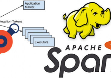 Spark Hadoop HDFS безопасность, токены делегирования Hadoop Spark, Обучение Spark Hadoop