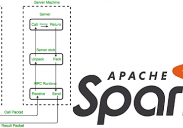 Apache Spark примеры курсы обучение