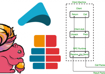 курсы Flink примеры обучение, Flink для инженеров данных, Apache Flink для разработчика, Школа Больших Данных Учебный Центр Коммерсант