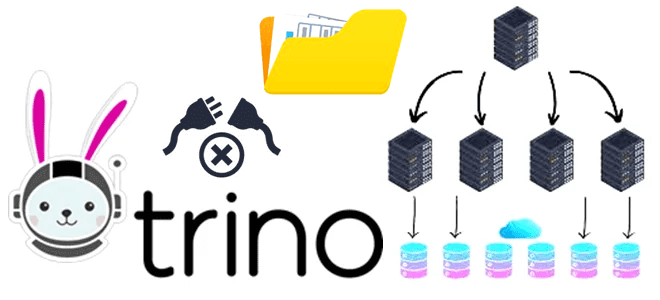 Trino курсы примеры обучение, Trino для разработчика, Trino примеры курсы обучение дата-инженеров, Школа Больших Данных Учебный Центр Коммерсант