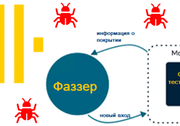 ClickHouse примеры курсы обучение, ClickHouse Школа Больших Данных