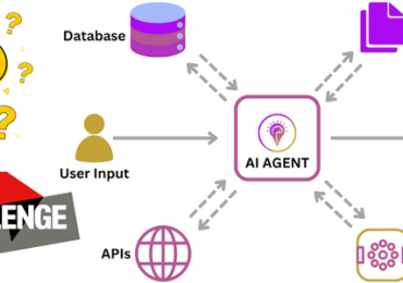 Machine Learning примеры курсы обучение, MLOPS примеры курсы обучение, примеры курсы обучение дата-инженеров, инженерия больших данных, Школа Больших Данных Учебный Центр Коммерсант