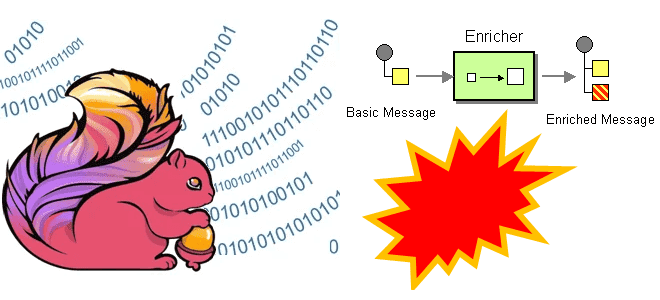 Apache Flink примеры курсы обучение, Flink для дата-инженера, Flink для разработчика и дата-инженера, примеры курсы обучение дата-инженеров, инженерия больших данных, Школа Больших Данных Учебный Центр Коммерсант