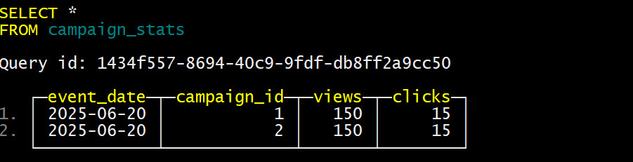 Summing mergetree - - бесплатный курс ClickHouse от https://bigdataschool.ru