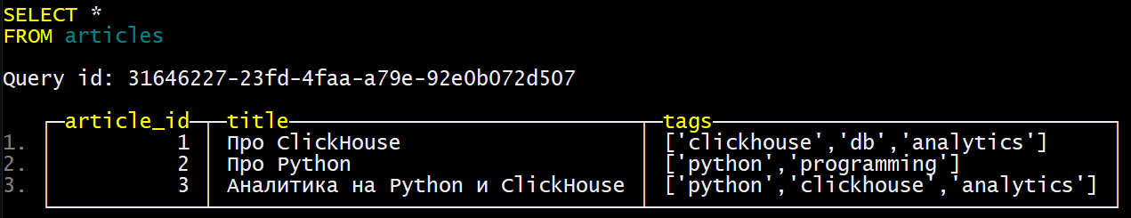 Курсы по ClickHouse от https://bigdataschool.ru