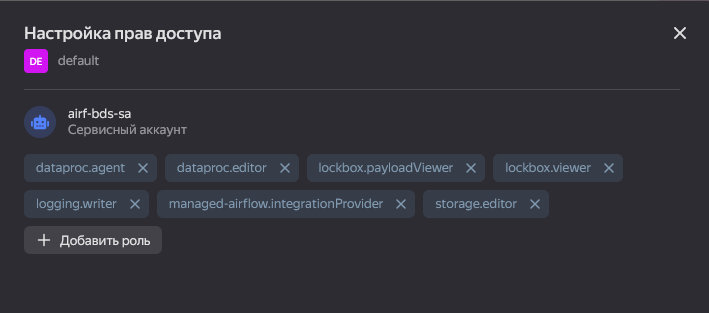 Настройка прав доступ RBAC в Yandex Console