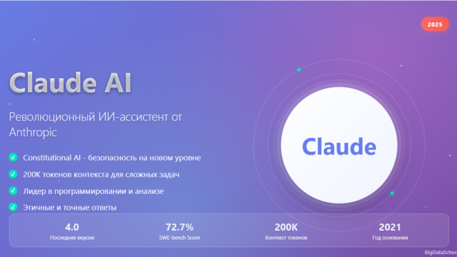 Clause AI от Антропик и https://bigdataschool.ru