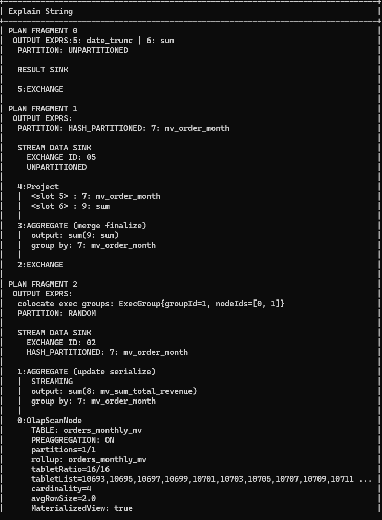 Что такое и как использовать Starrocks explain plan