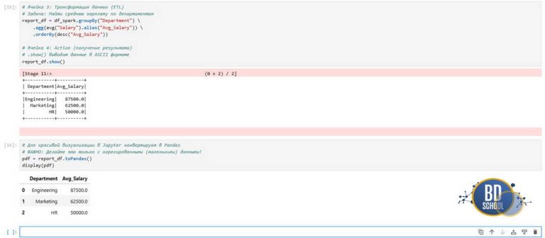 Jupyter Notebook Полный гайд для Data Engineering Python