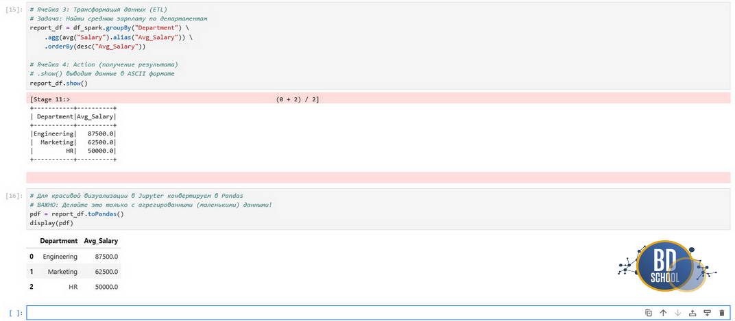 ETL processing py spark in Jupyter Notebook with dataframes